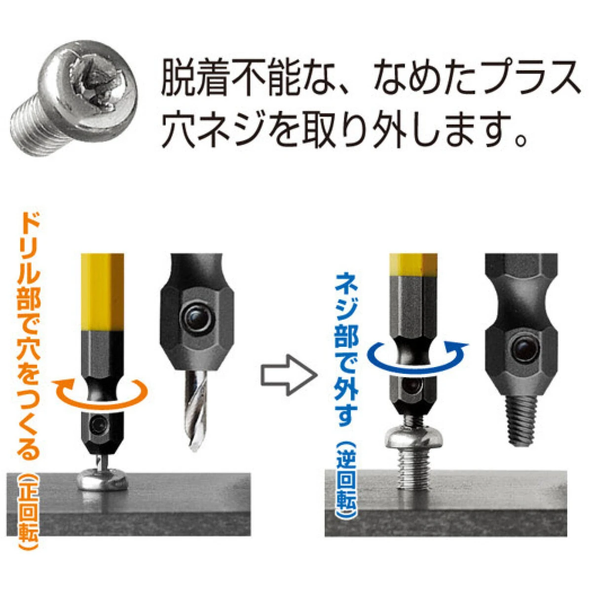 なめたねじ外しビット 3本組