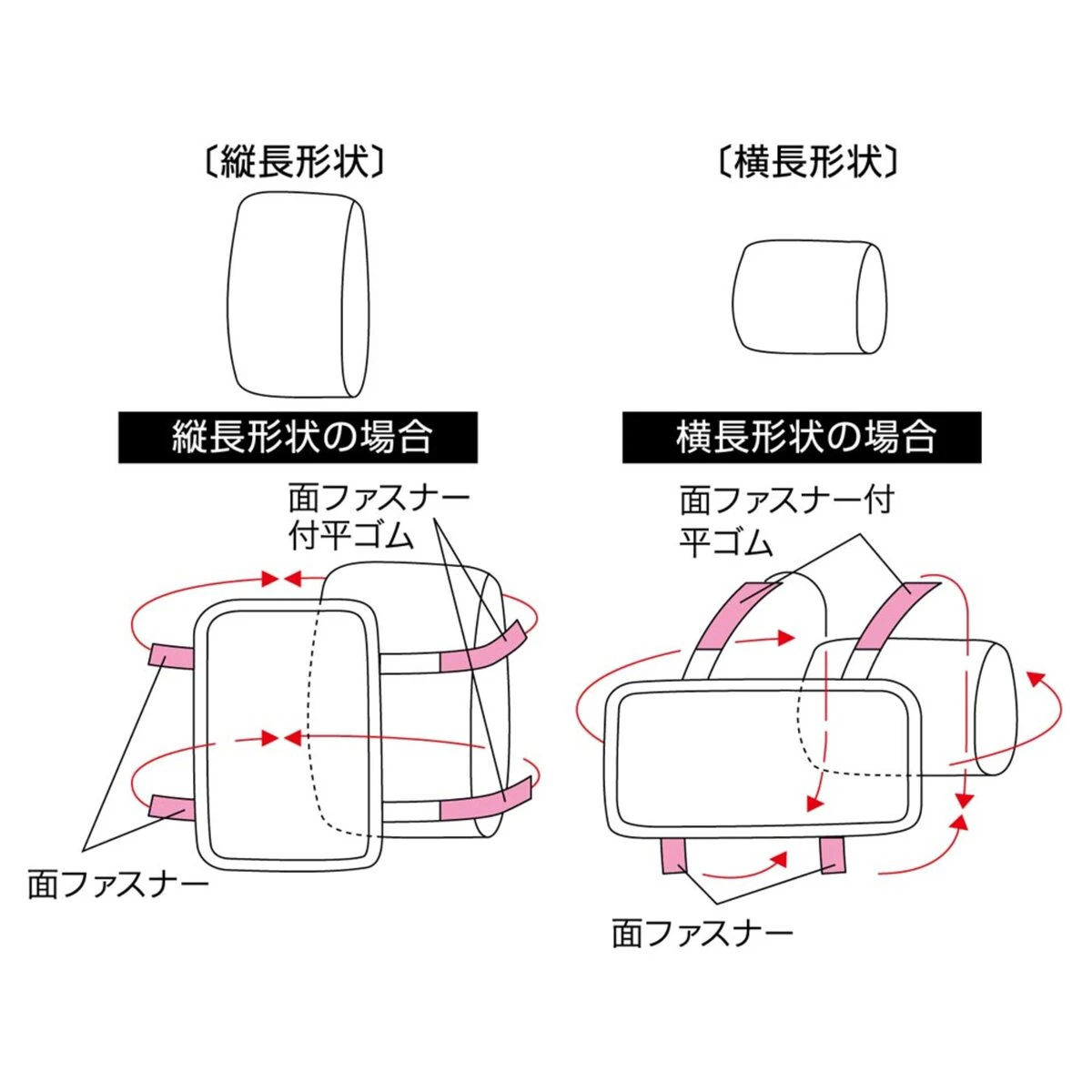 軽トラック用シートカバー 防水 フロント2枚