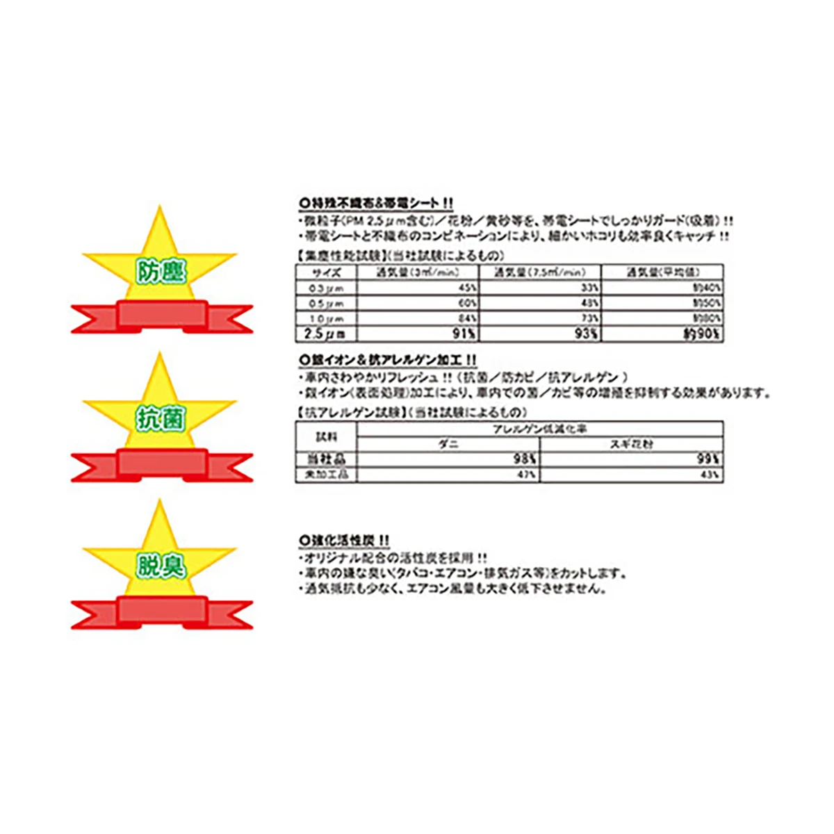 エアコンフィルター 乗用車エアコン用 ダイハツ