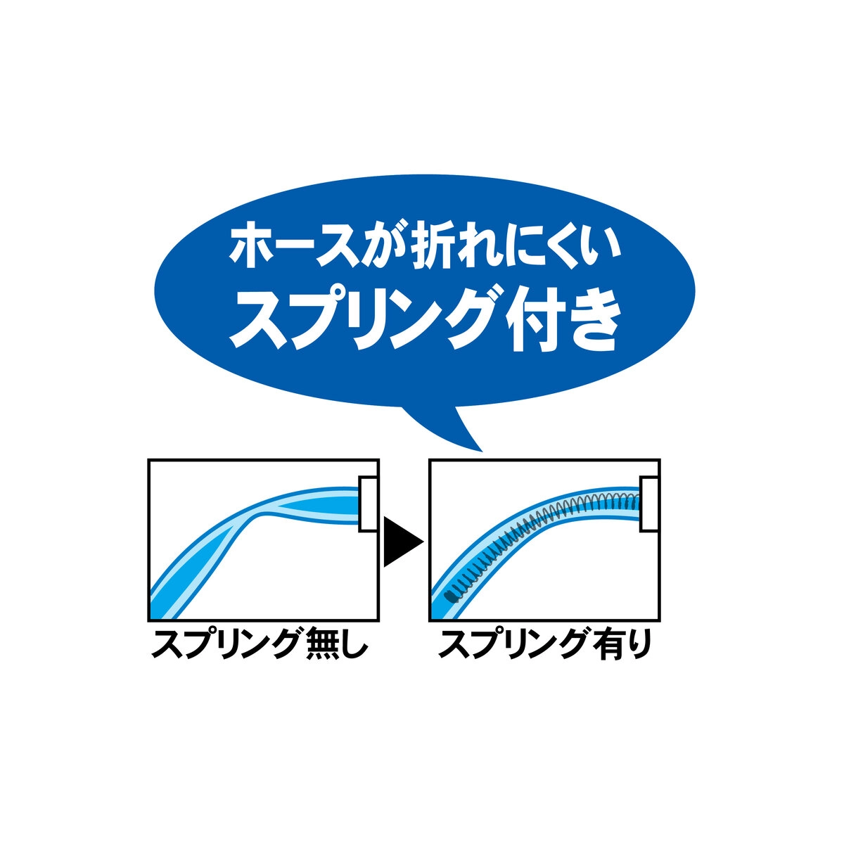 シャワー付き蛇口コネクター