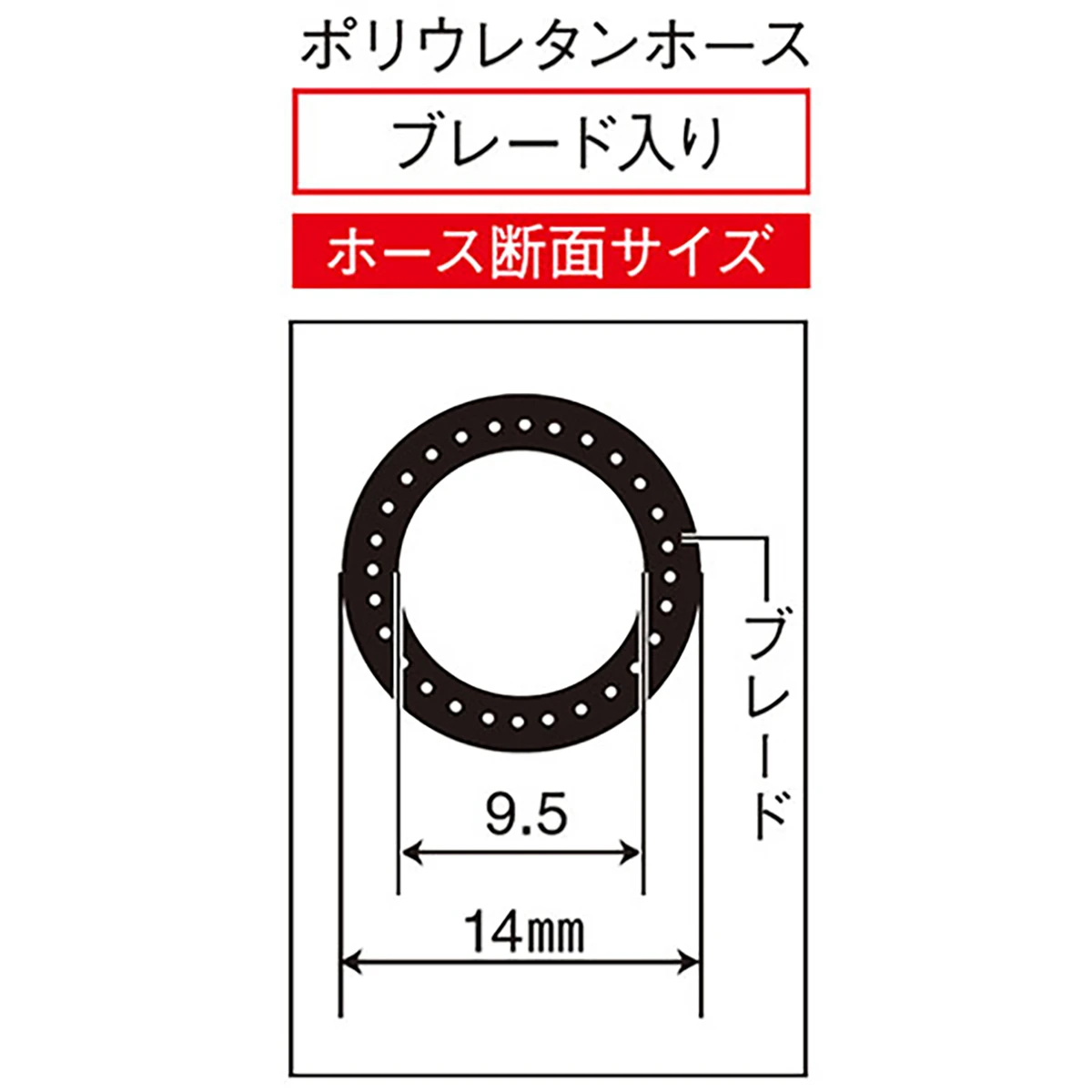 エアホースリール