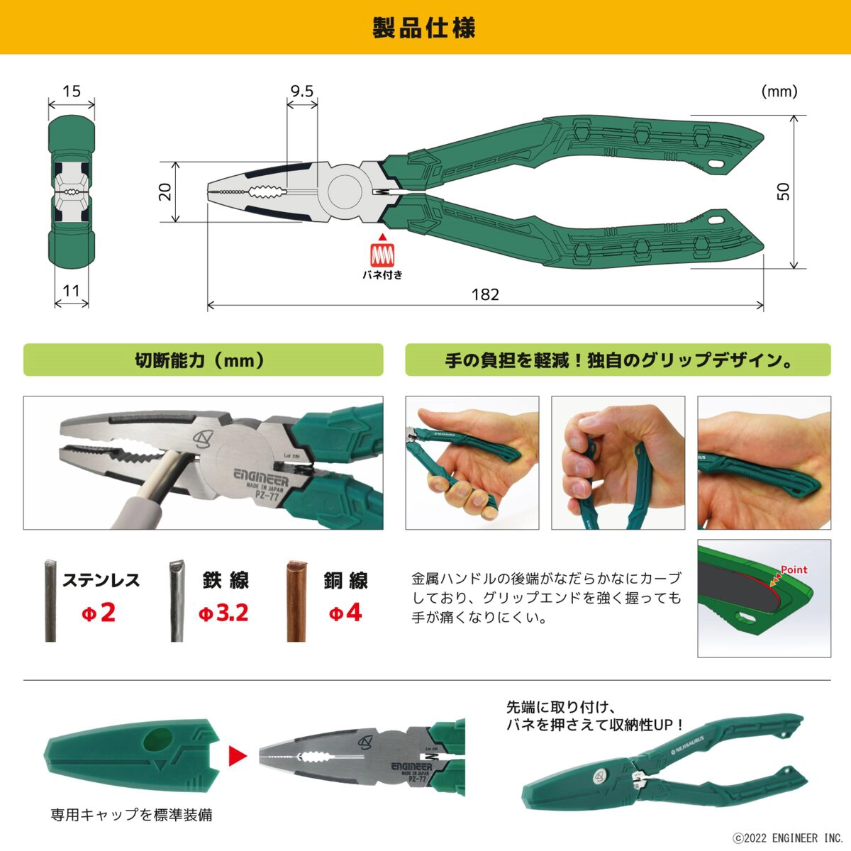 多機能ペンチ ネジザウルス