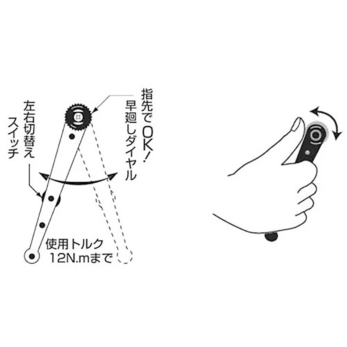 オフセットラチェットセット