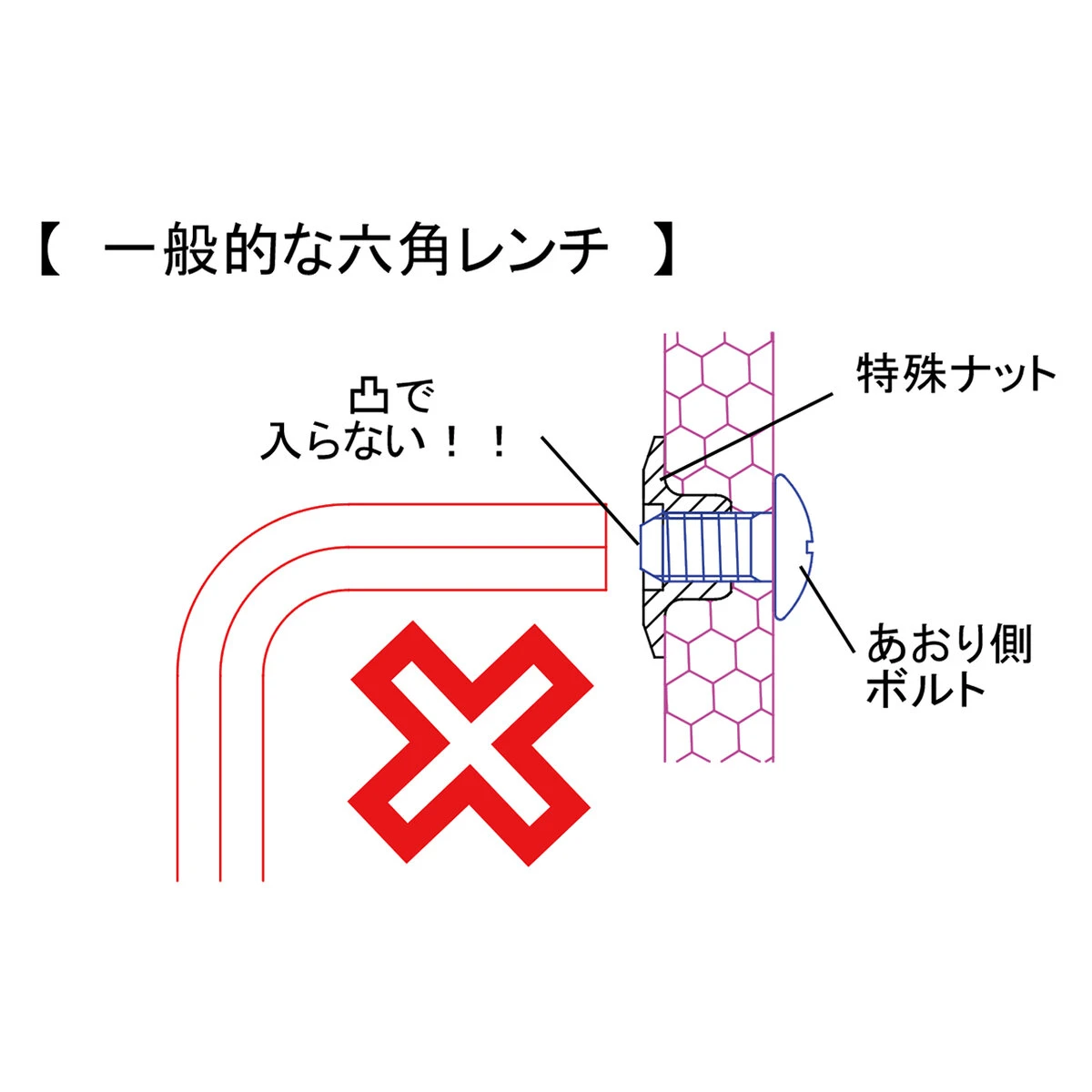 T型六角レンチ トラックあおり専用