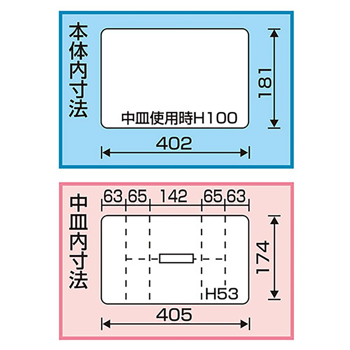 スーパーボックス