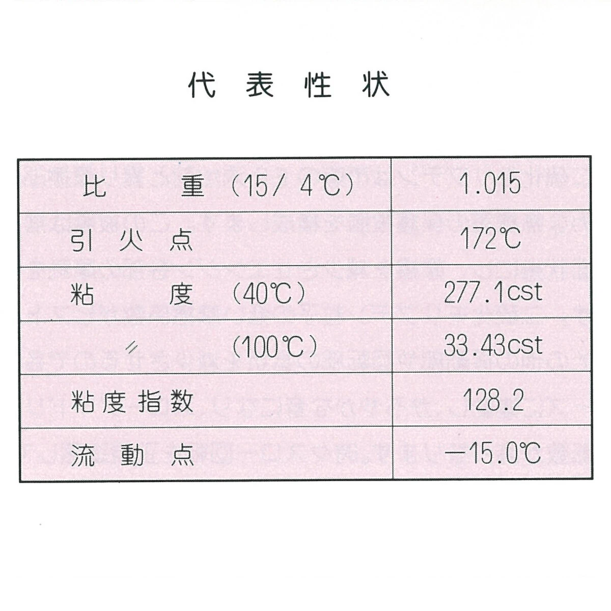 ギヤーオイル添加剤 100cc