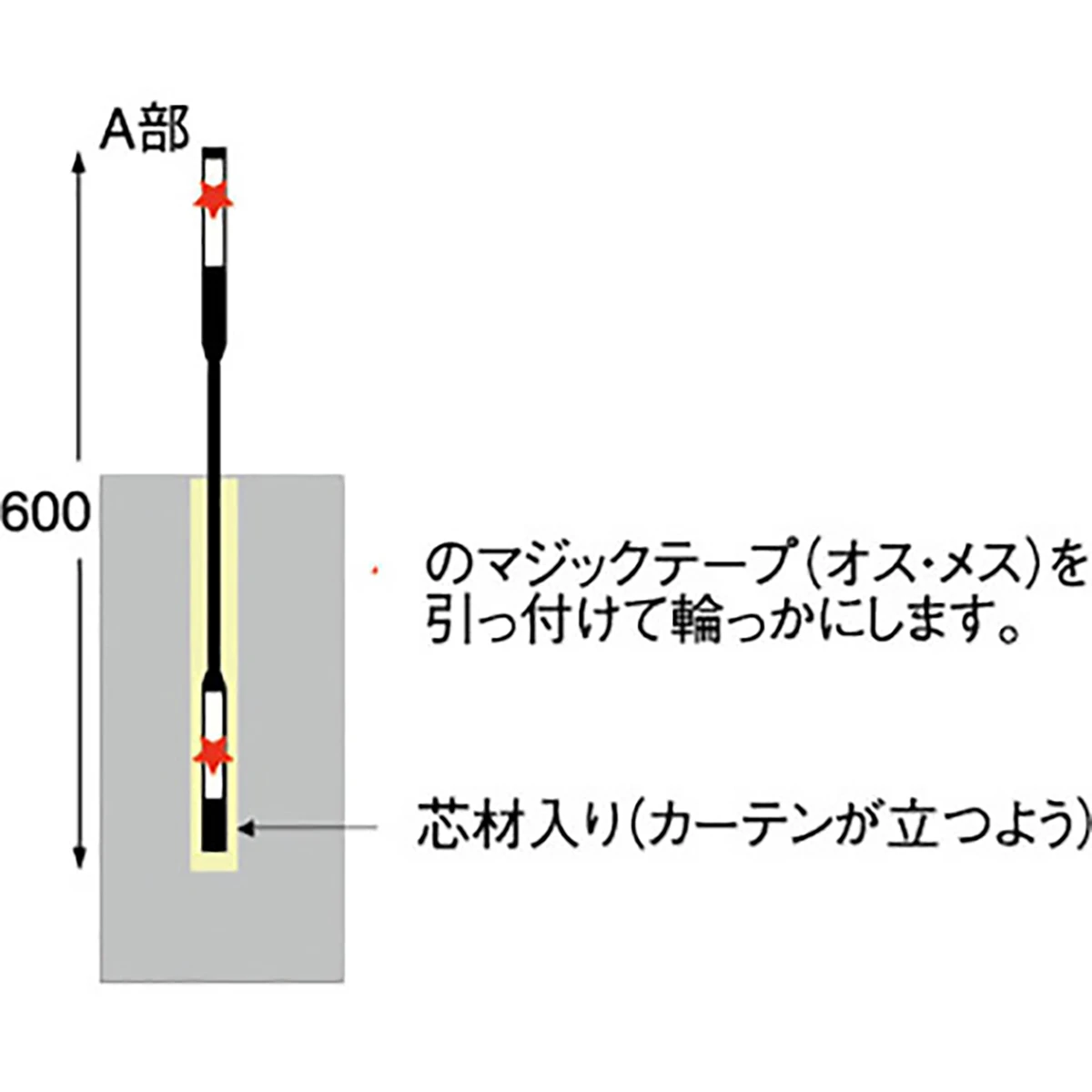 カーテン 保冷用 透明タイプ