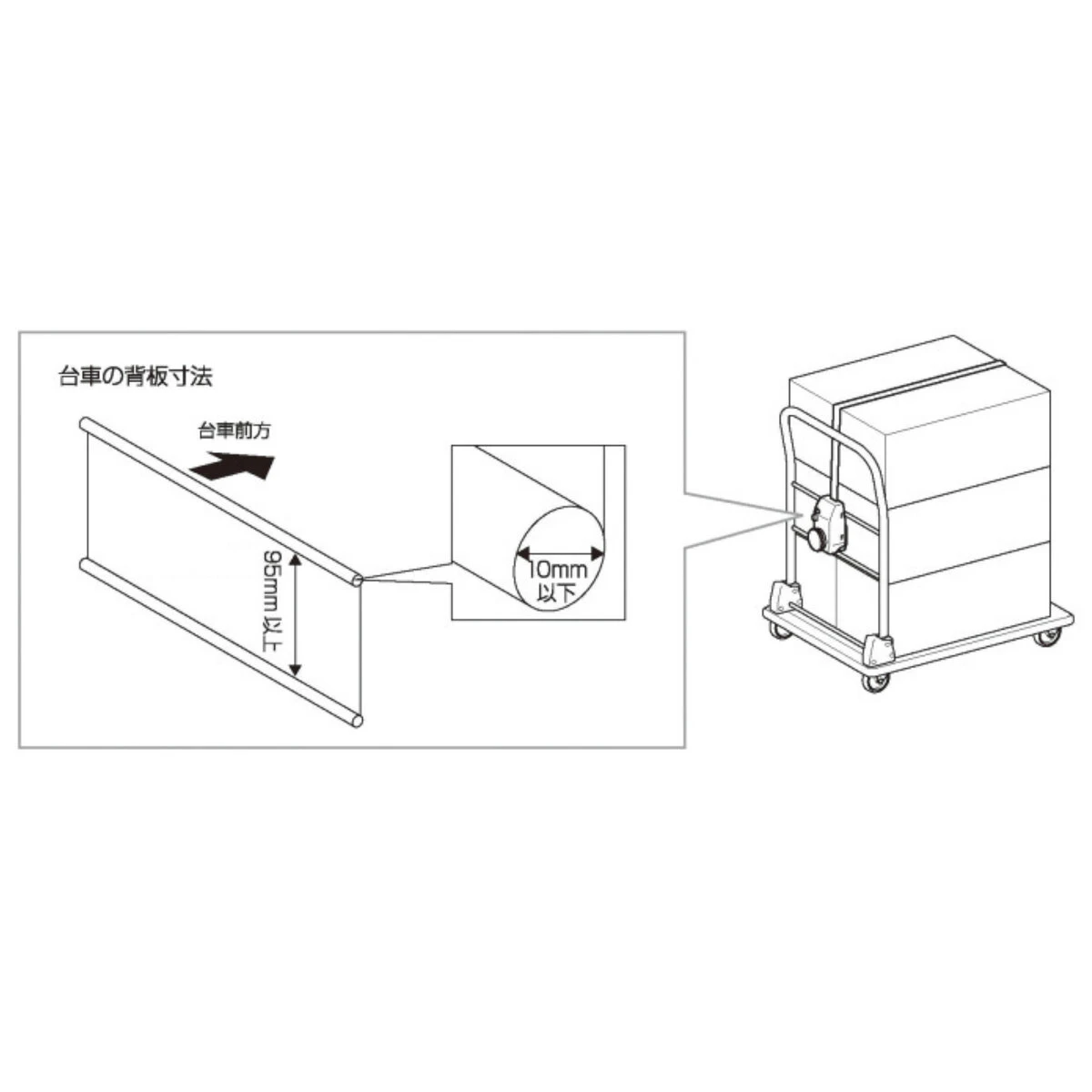 ロックフィット 四輪台車用荷締機