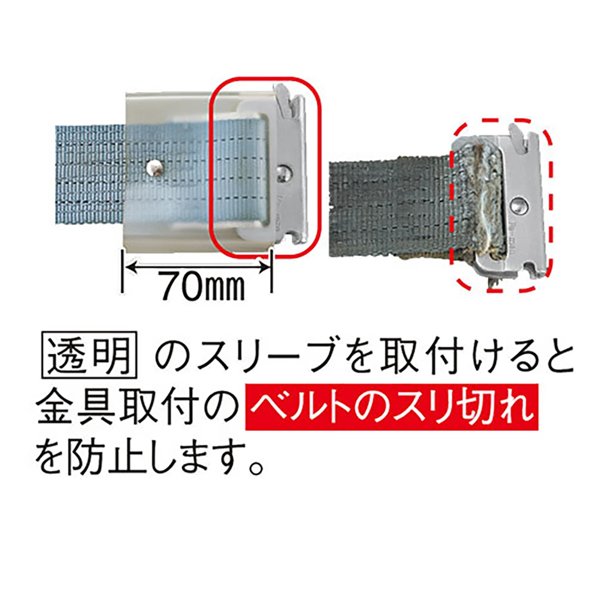 ベルト荷締機 ラッシングベルト JIS 巾50 固定1m 巻取3m Eクリップ