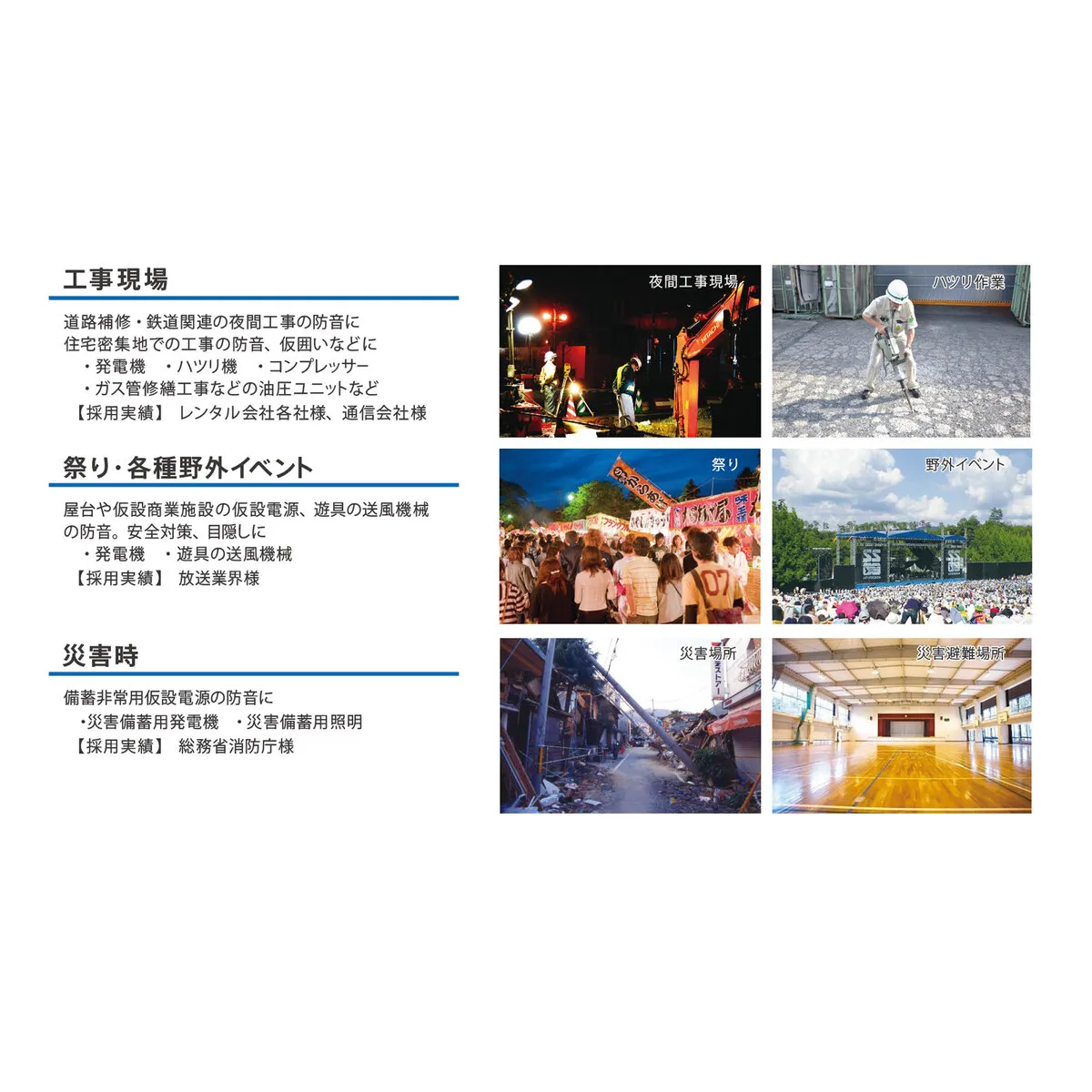 簡易型防音ボックス 標準タイプ