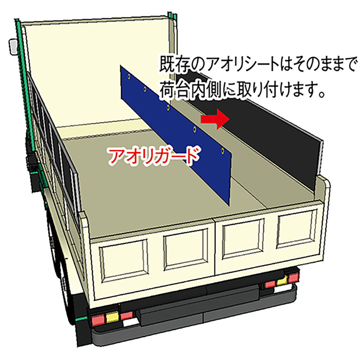 トラック あおり２枚 - 外装、車外用品