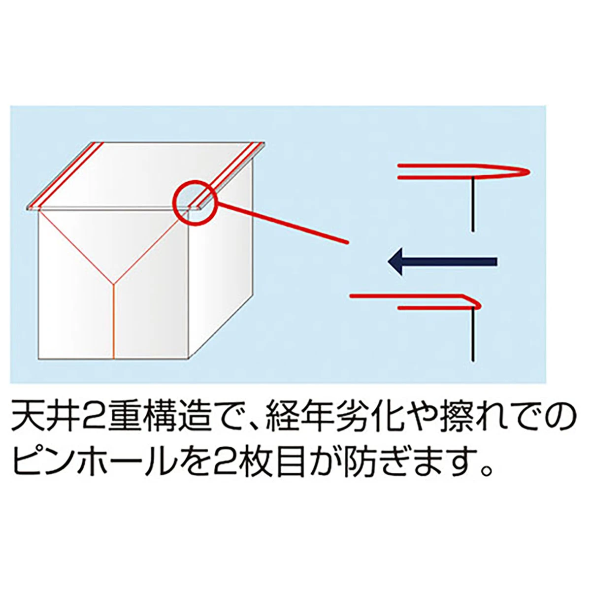 パレットカバー 屋外保管用 16枚入