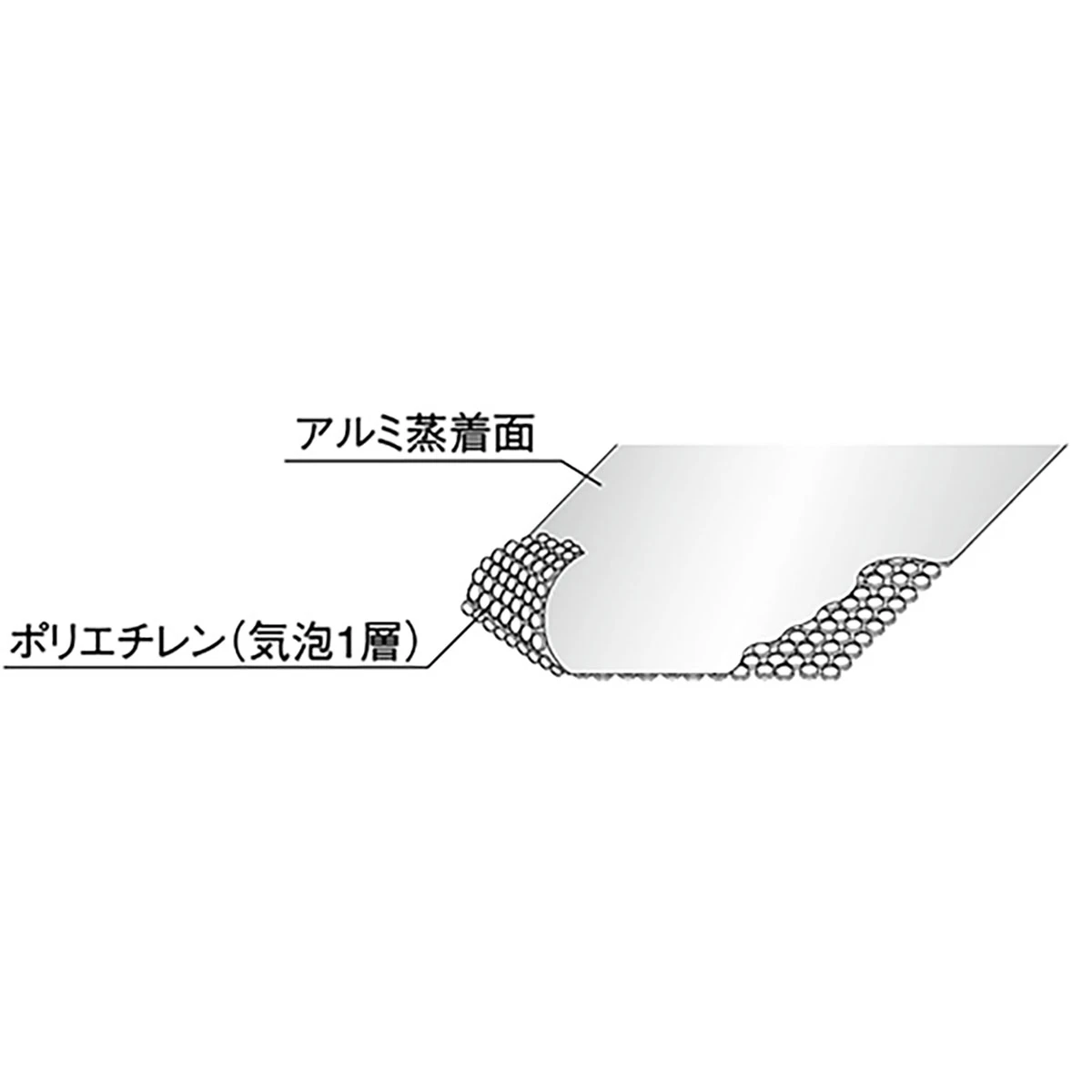 パレットカバー 保冷用 ファスナーなし