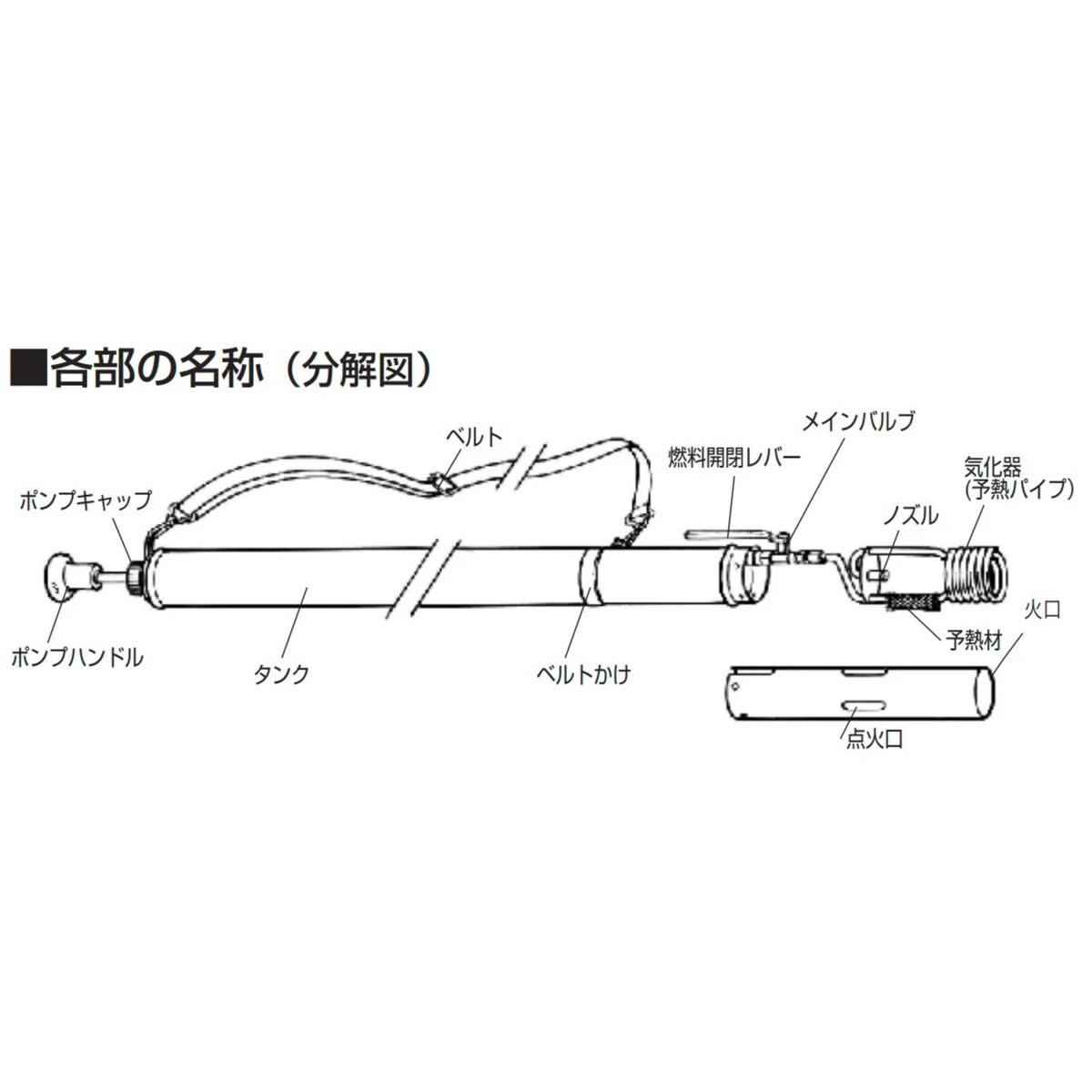 草焼バーナー 灯油タイプ トラスコ