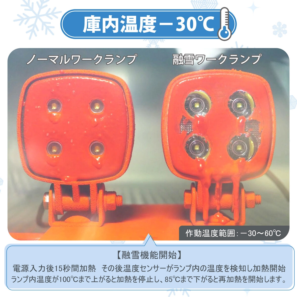 融雪ワークランプ 4LED 解氷 DC12～24V 防水