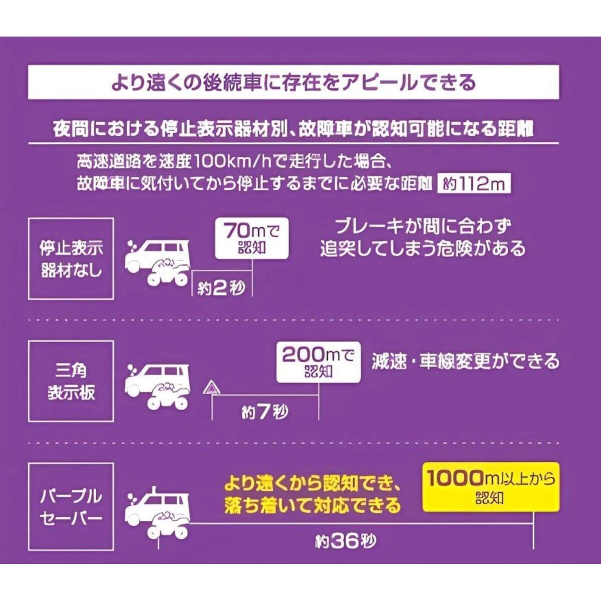 パープルセイバー PRO