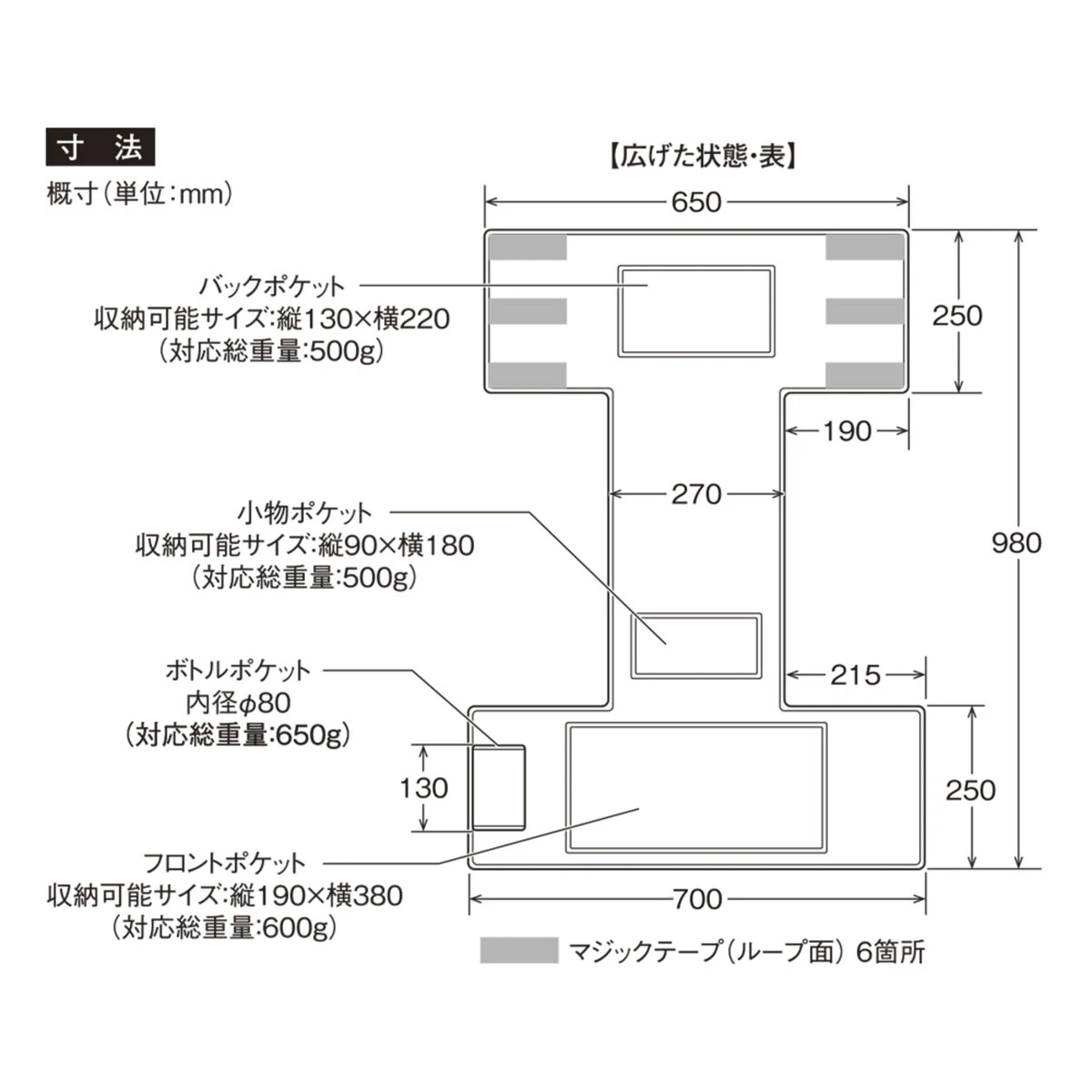 助手席ポケット