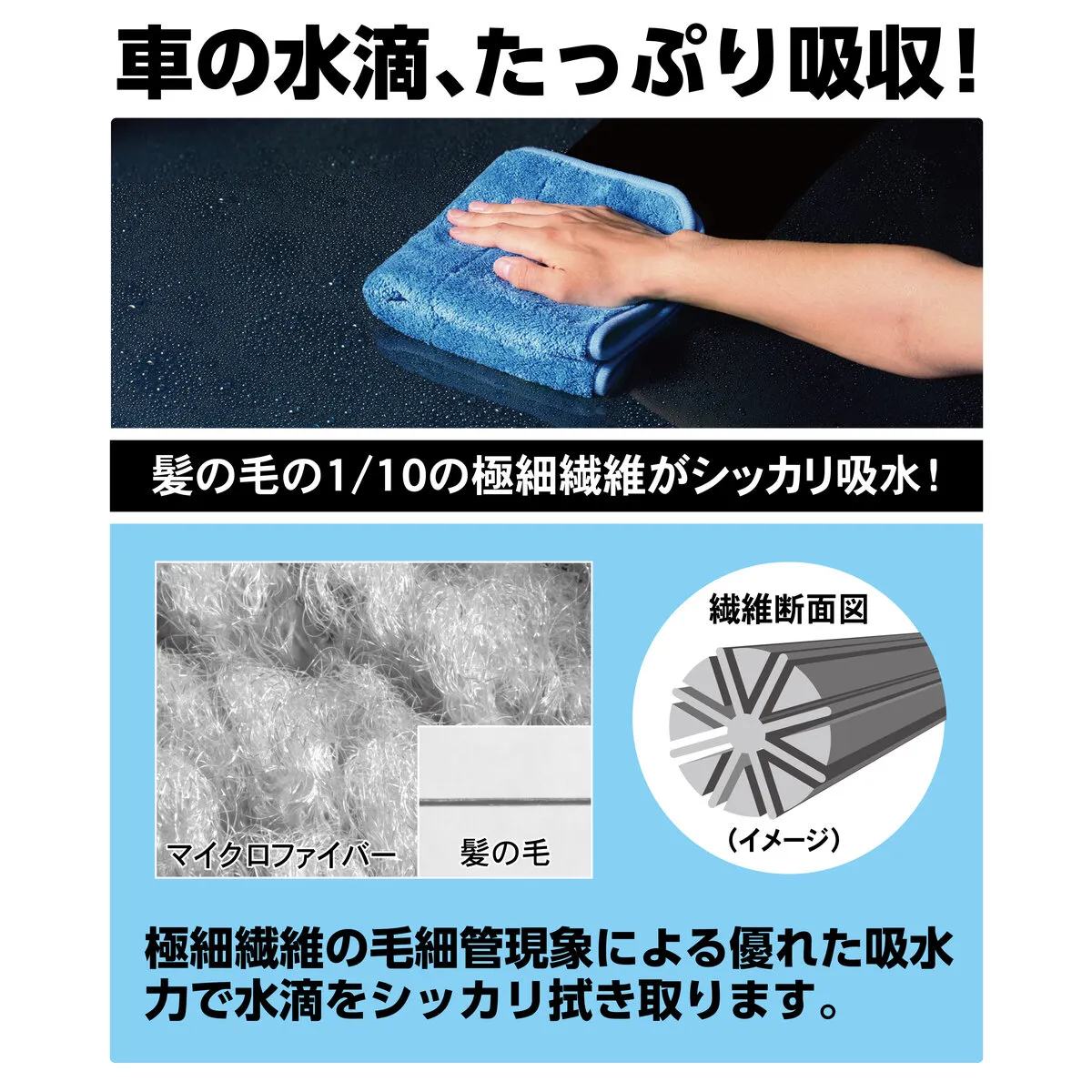 吸水クロス TYPE-X