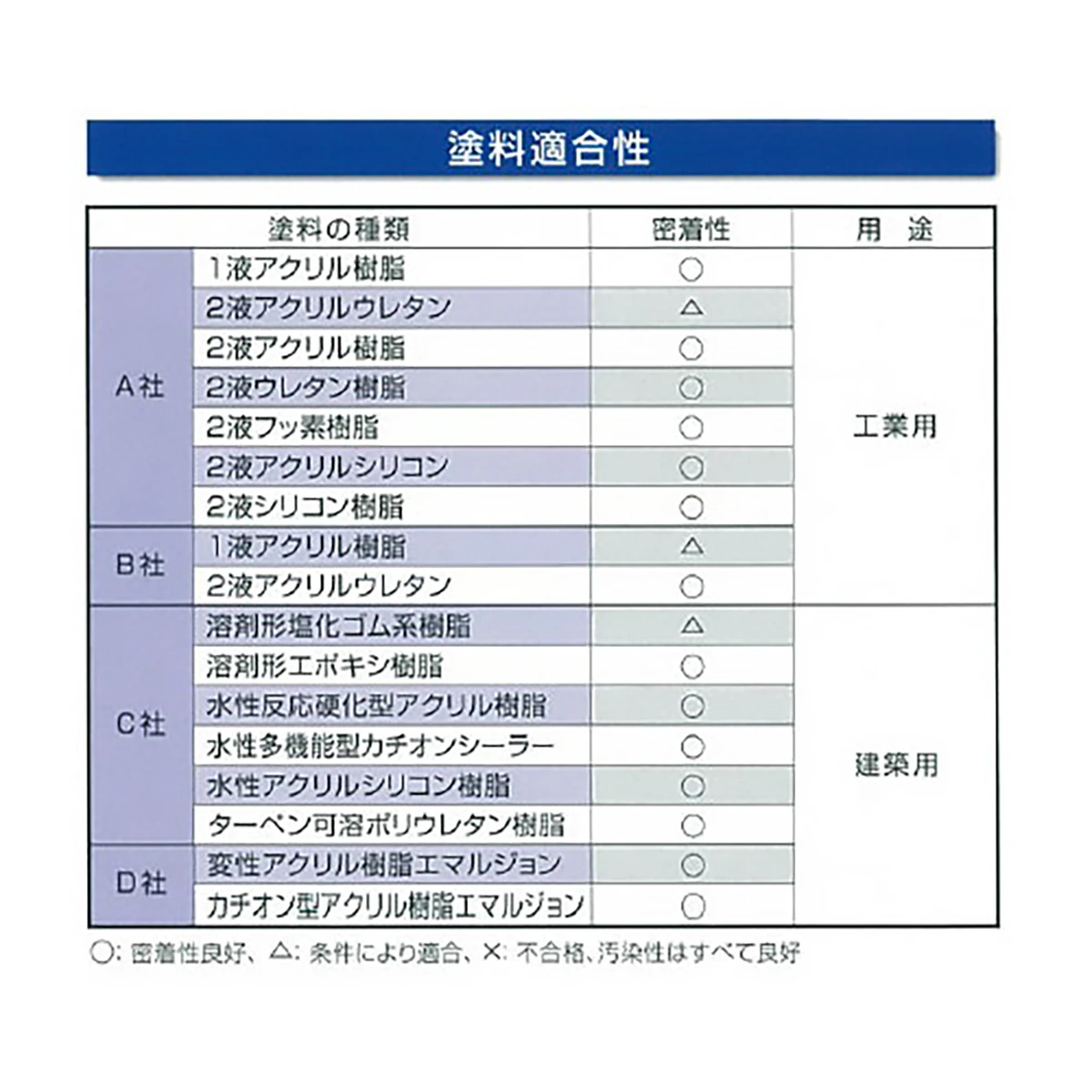 POSシールスピード ライトグレー