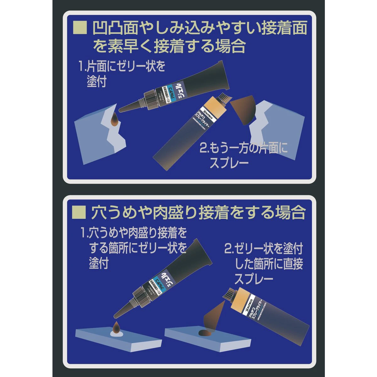 ゼリー状 瞬間接着剤 硬化促進スプレー付 業務用