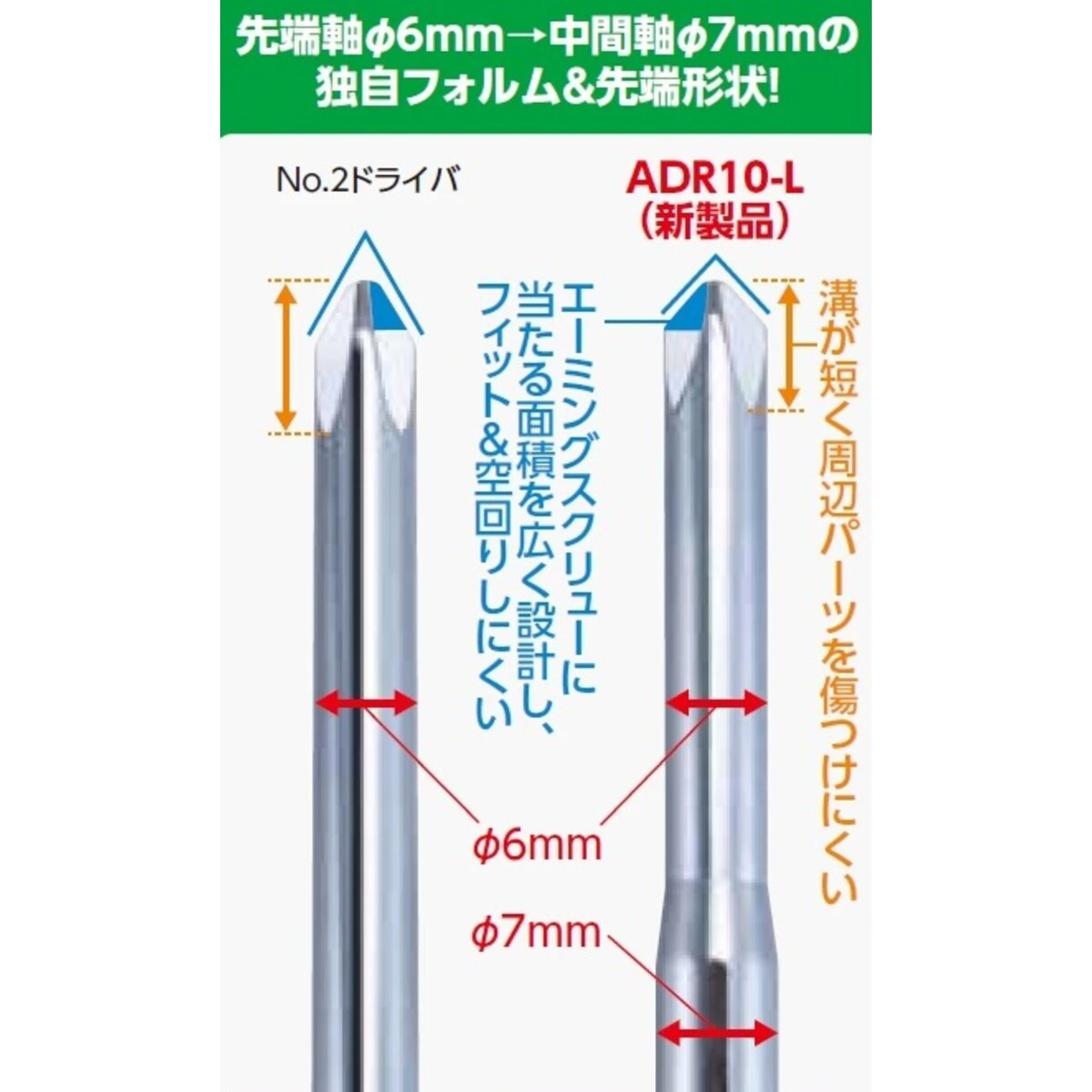 ヘッドライト光軸調整レンチ 超ロング