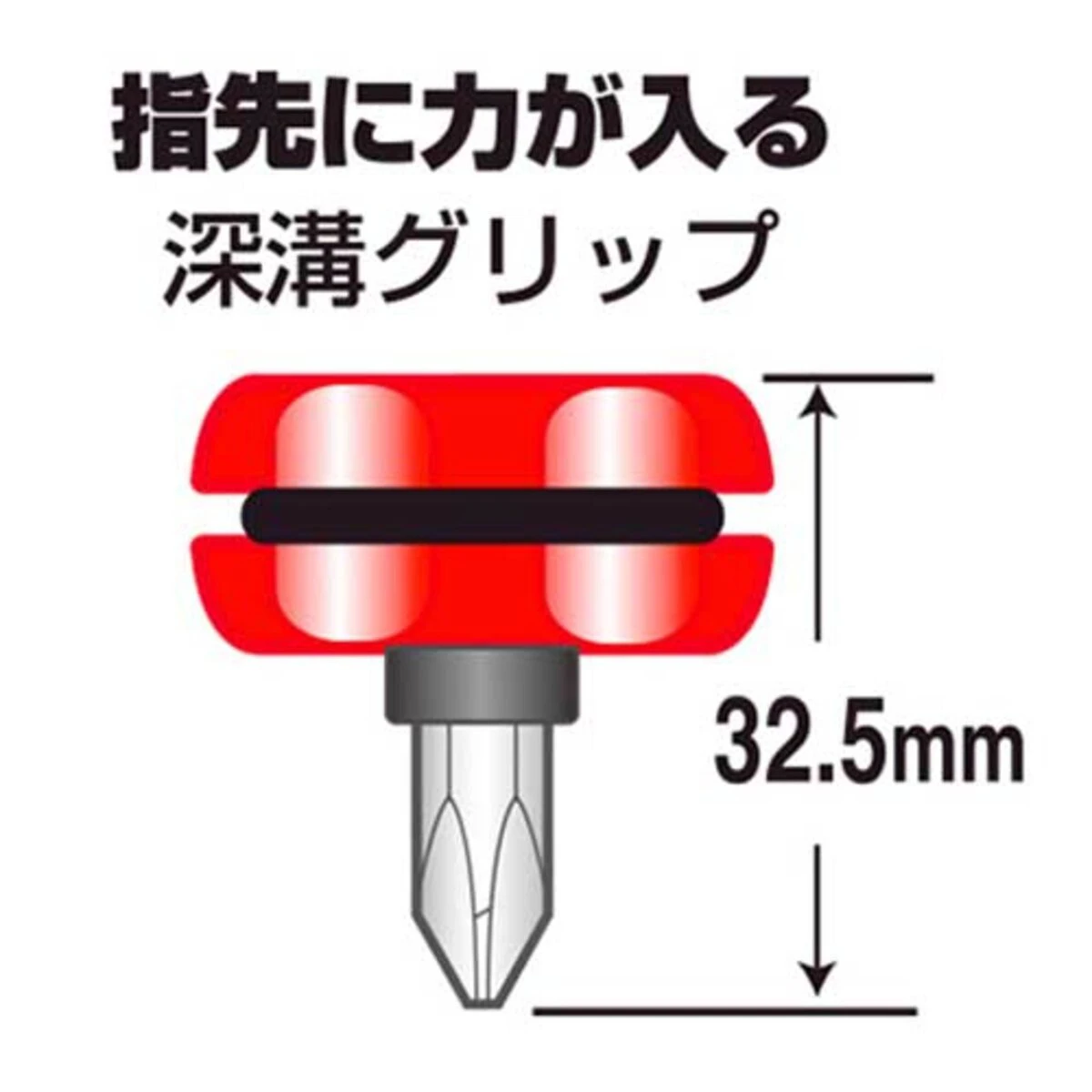 ウルトラミニビットセット