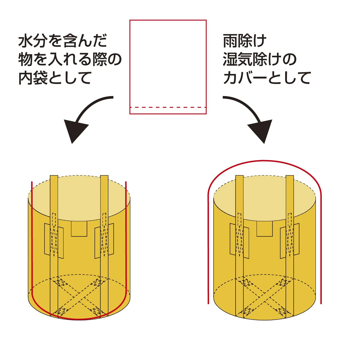 フレコンバッグ内袋 日本製 厚み0.15mm