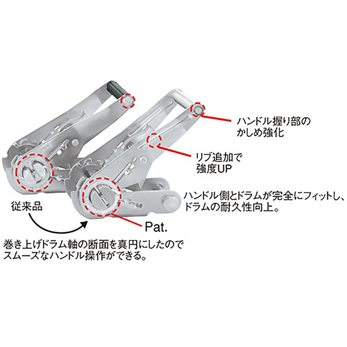 ベルト荷締機 ラッシングベルト JIS 巾50 固定0.5m 巻取5m Jフック