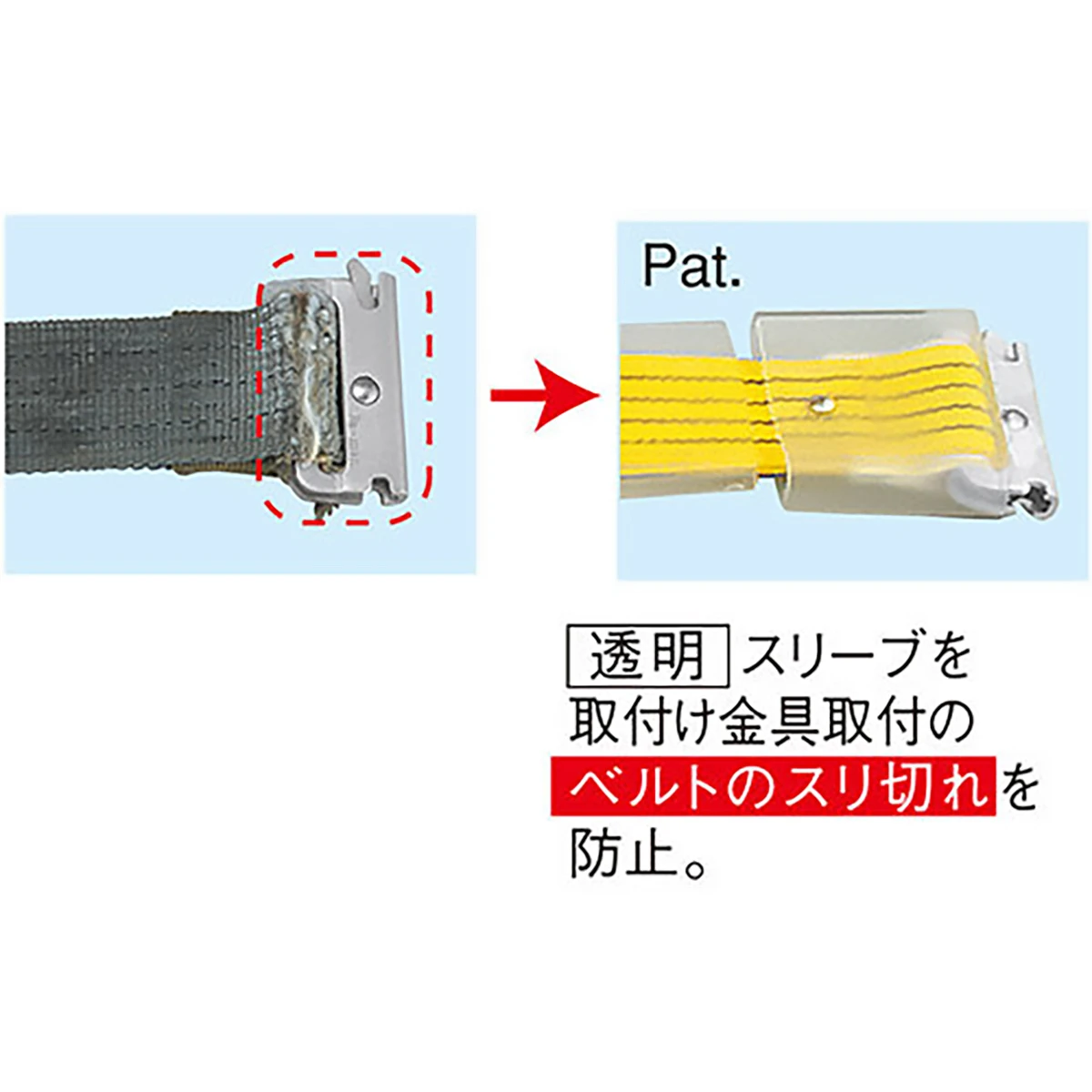 ベルト荷締機 ラッシングベルト JIS 巾50 固定1m 巻取5m Eクリップ