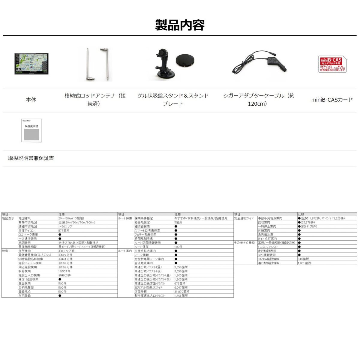 トラックポータブルナビ2024 DC12～24V 10.1インチ