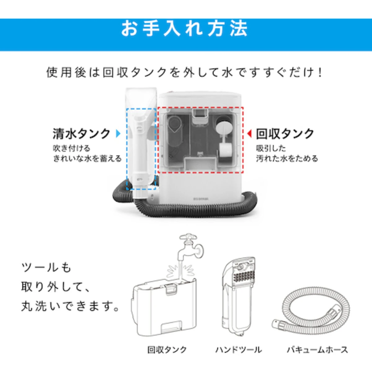 リンサークリーナー AC100V