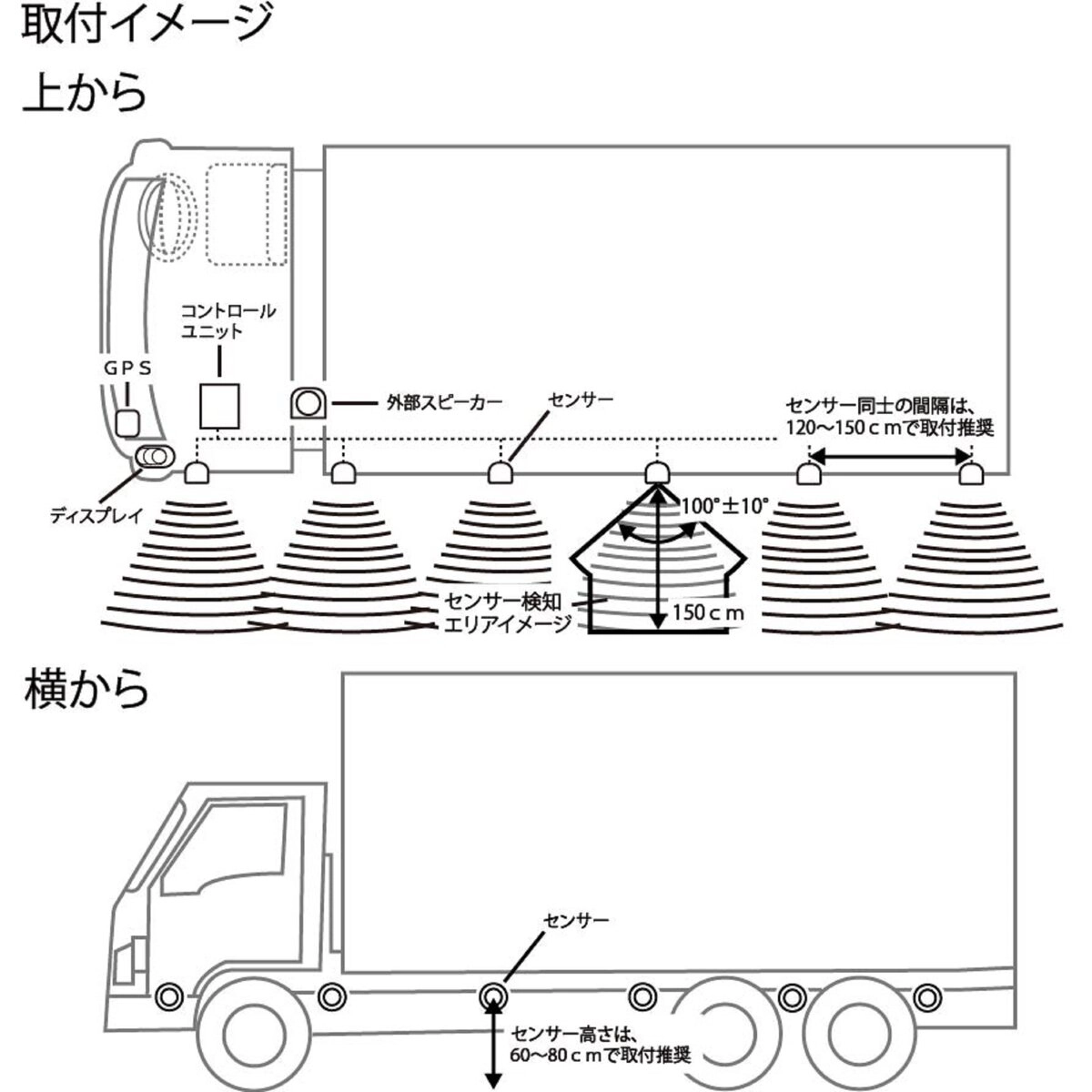 左折巻き込み防止センサー DC12～24V 防水