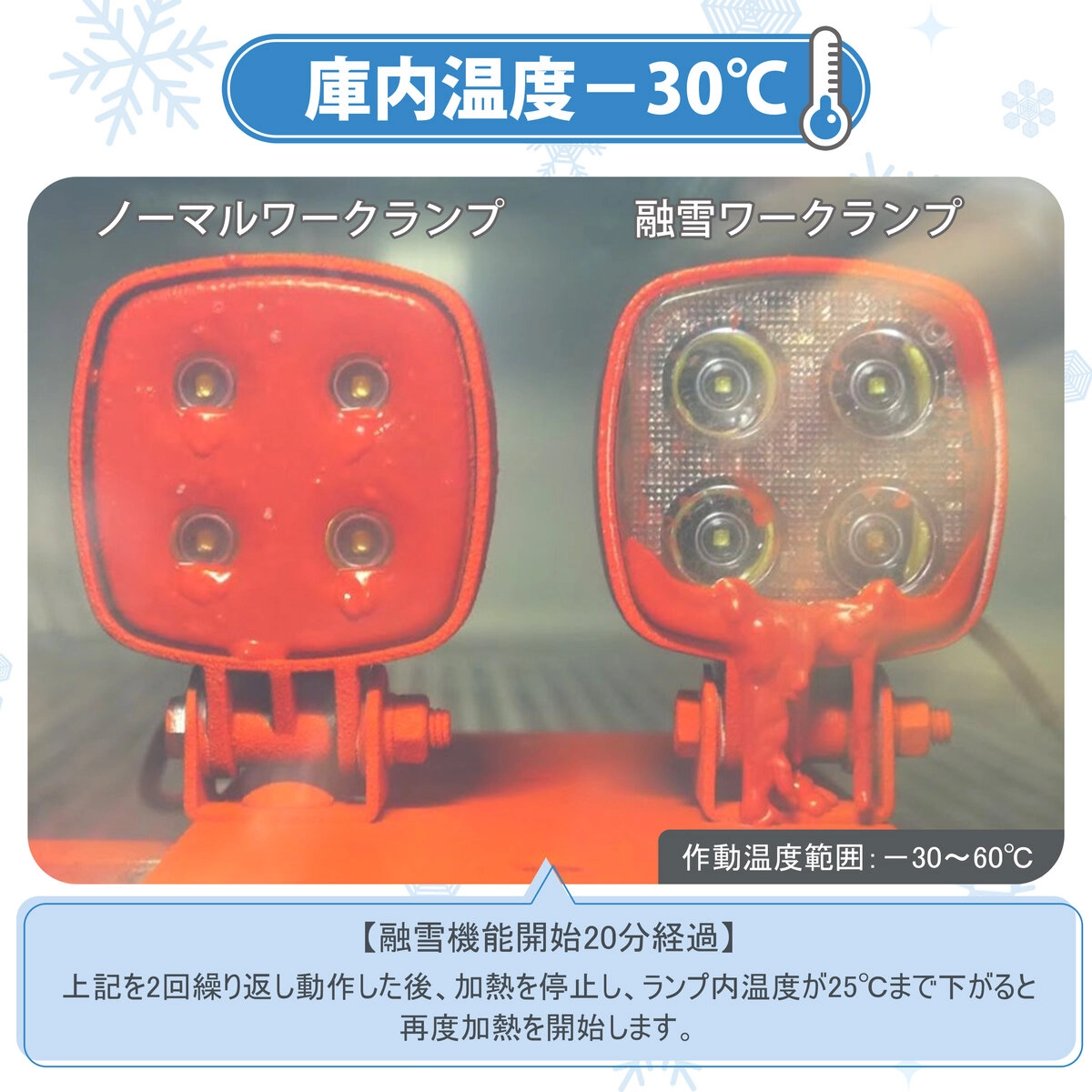 融雪ワークランプ 4LED 解氷 DC12～24V 防水