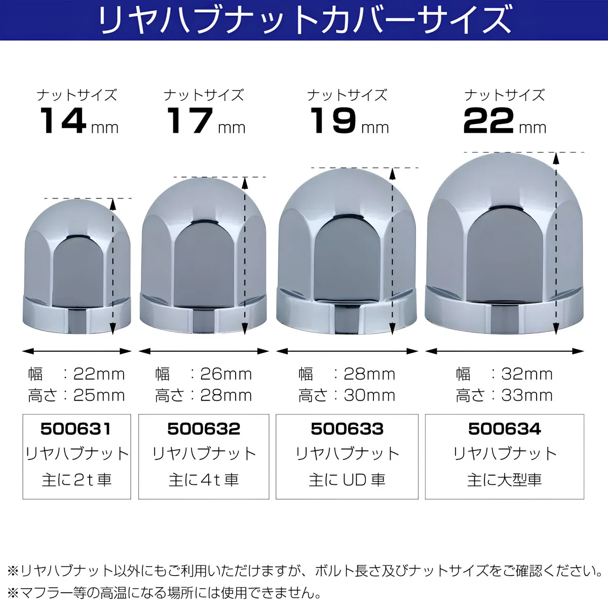 丸型ハブナットカバー メッキ仕上げ 17mm 10ヶ入
