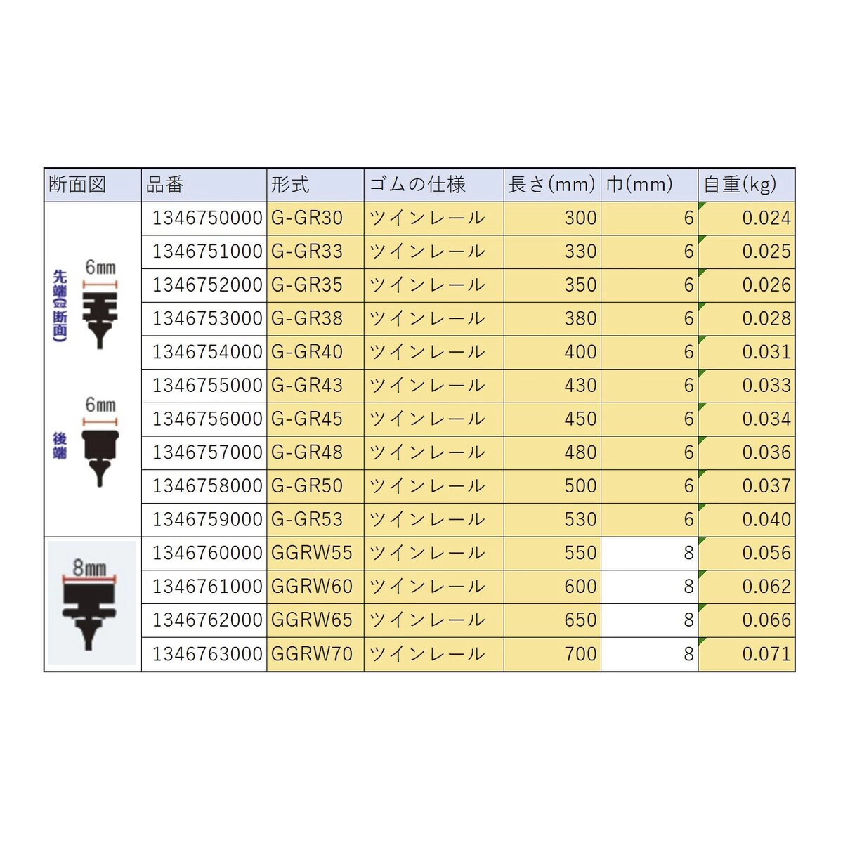 替えゴム ギラレス350mm 油膜取り