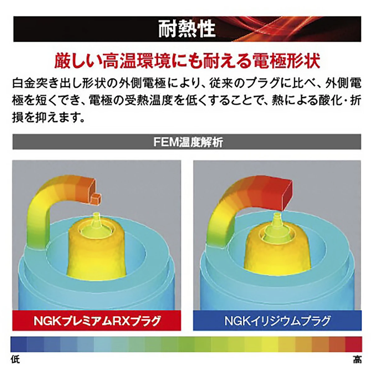 スパークプラグ NGK プレミアムRX トヨタ ダイハツ