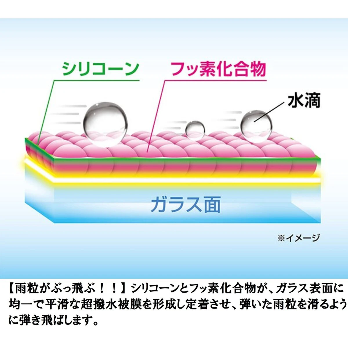 レインモンスター スプラッシュ 超撥水