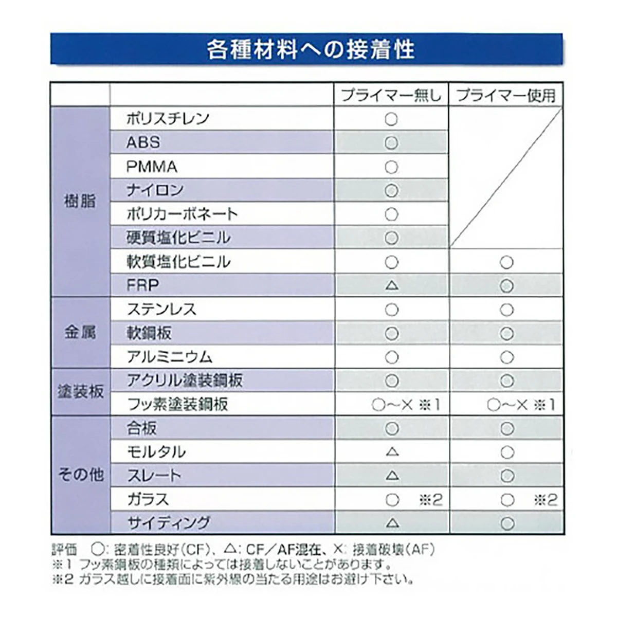 POSシールスピード ライトグレー