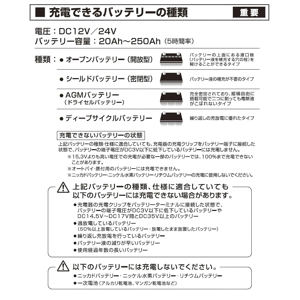 バッテリー充電器 DC12V DC24V