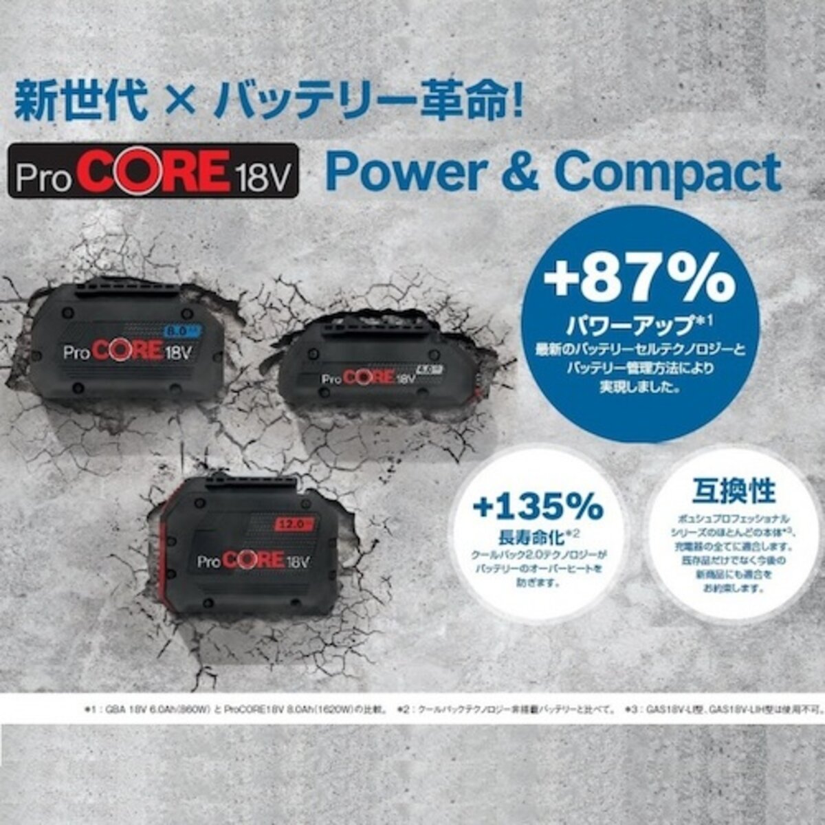 公式】パーマンショップ-ボッシュ 18Vバッテリー ProCORE18V12: 整備