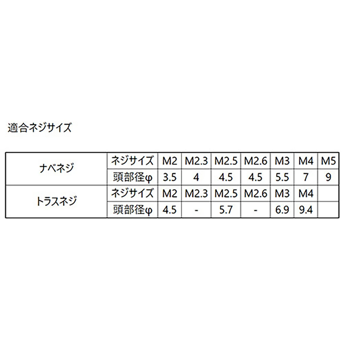 ネジバスター ネジ外しプライヤー