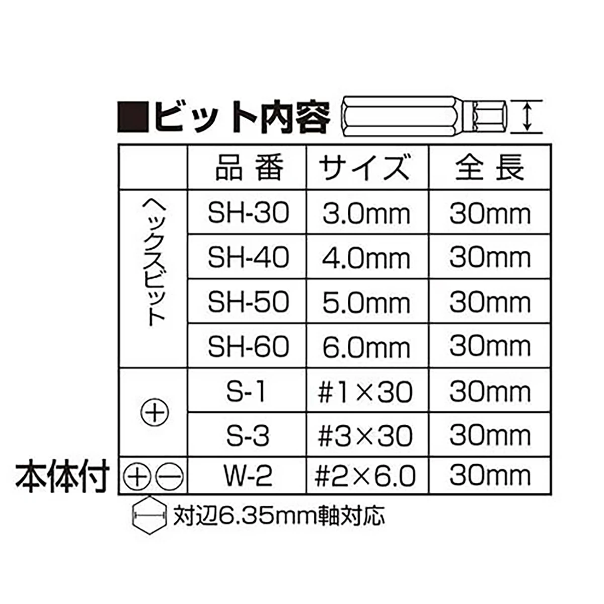 ラチェミニ ZERO