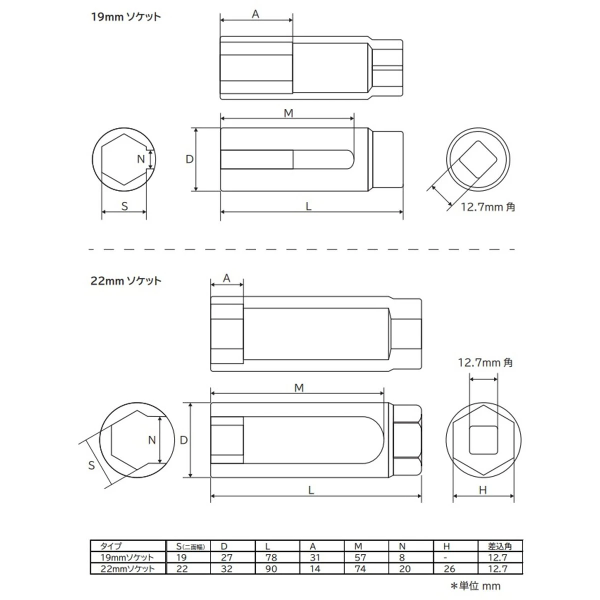 スリットソケット 6角 二面巾19mm 差込角12.7mm