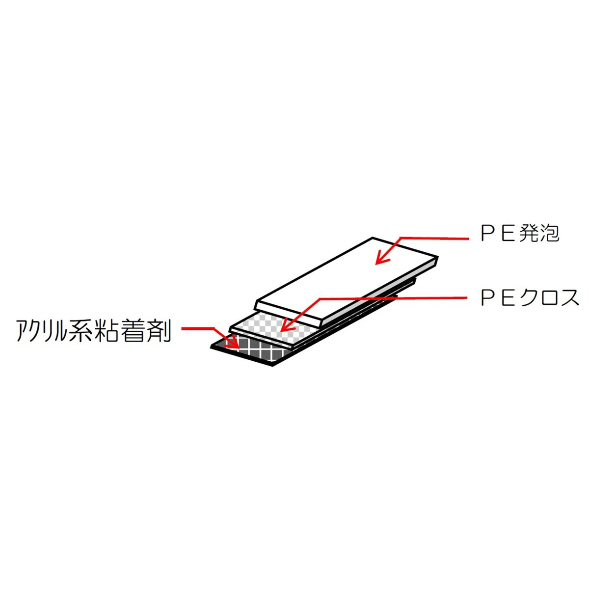 やわらか発泡テープ 100mm×8m 1巻