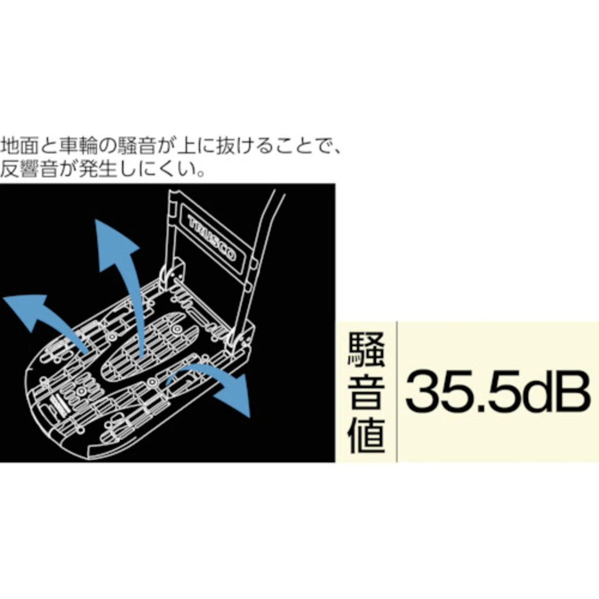 樹脂台車 カルティオ