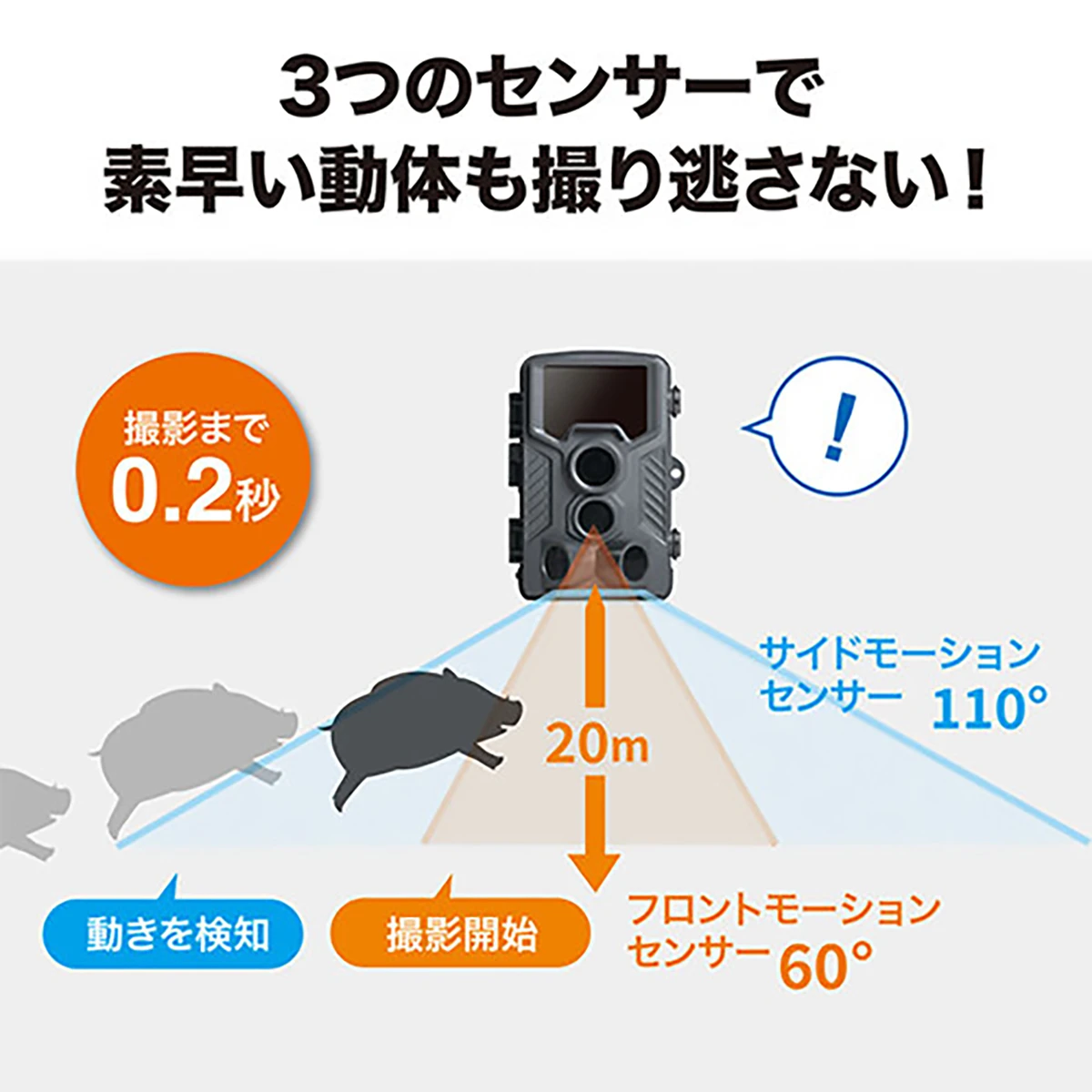 セキュリティカメラ AC/電池式