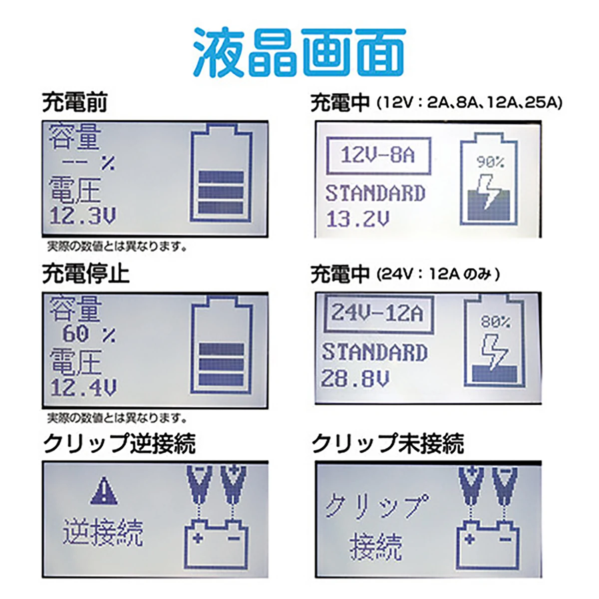 バッテリー充電器 セレクト自動パルス