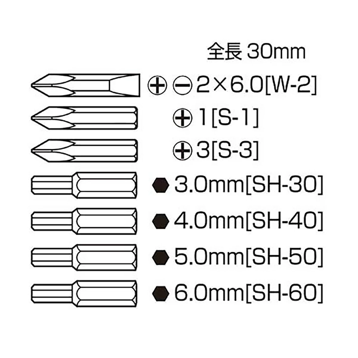 ラチェミニ ZERO