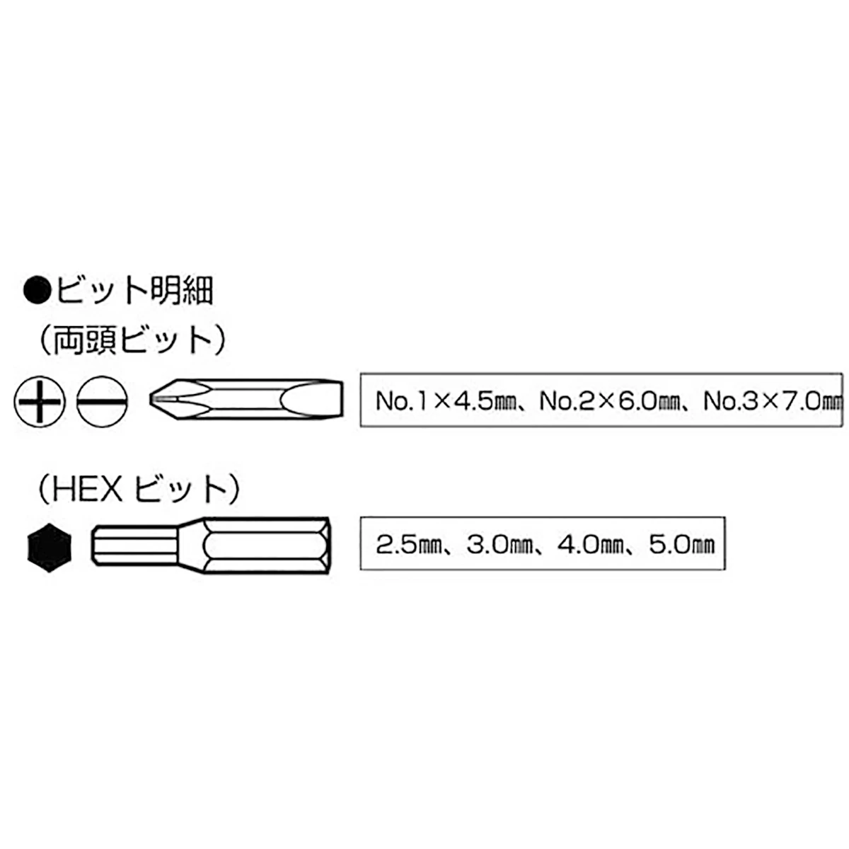 オフセットラチェットセット