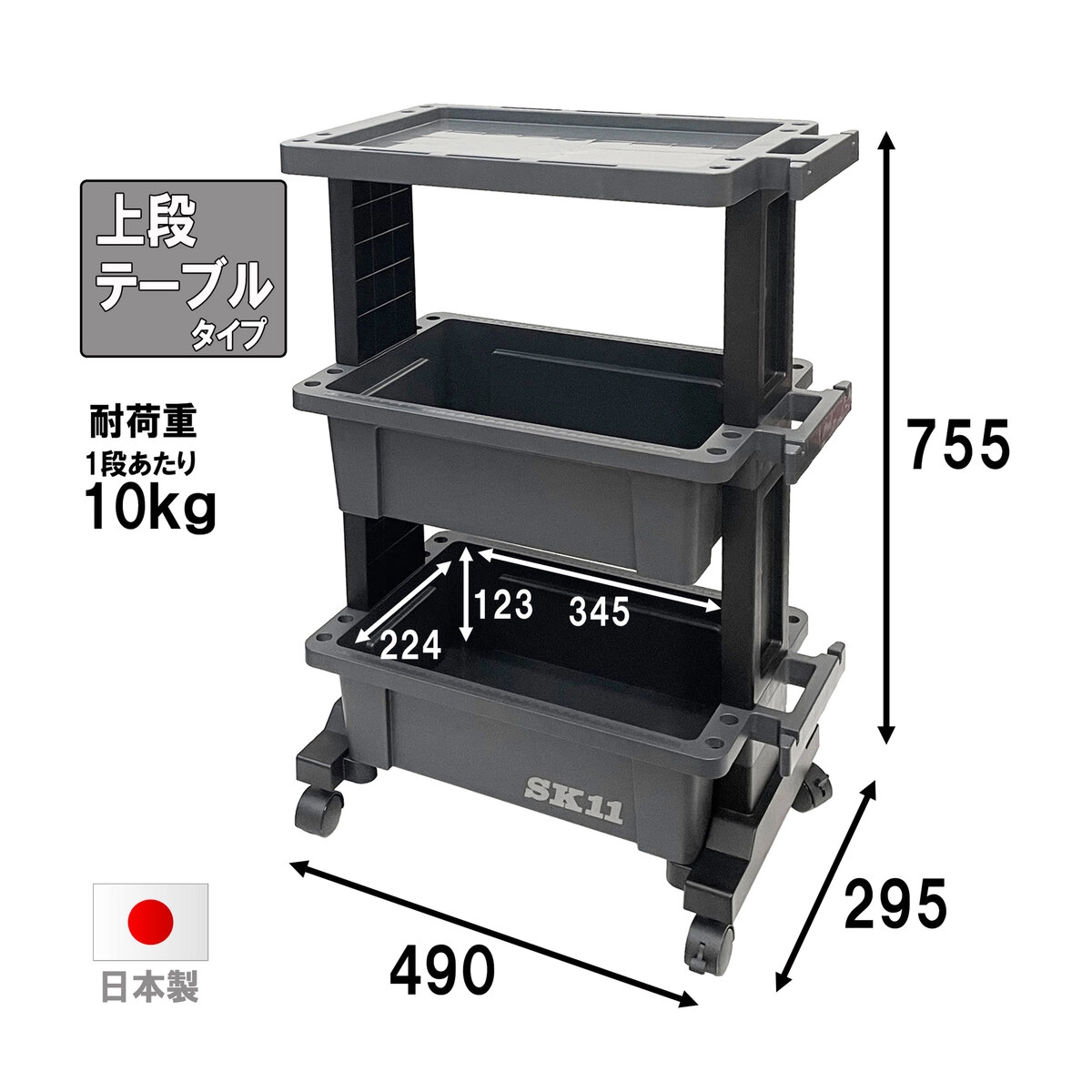 ツールワゴンテーブル パーツストッカー セット